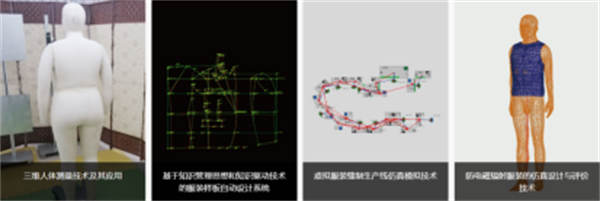 领智三维联合西安工程大学参展“科创中国”纺织服装科技成果交易会 人体3D数字化技术赋能服装定制产业534.png