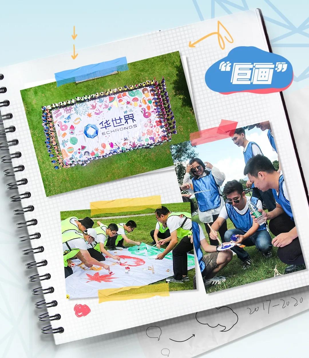 乘风破浪 · 华世界三周年庆典活动圆满举办