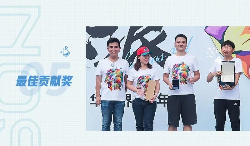 乘风破浪 · 华世界三周年庆典活动圆满举办