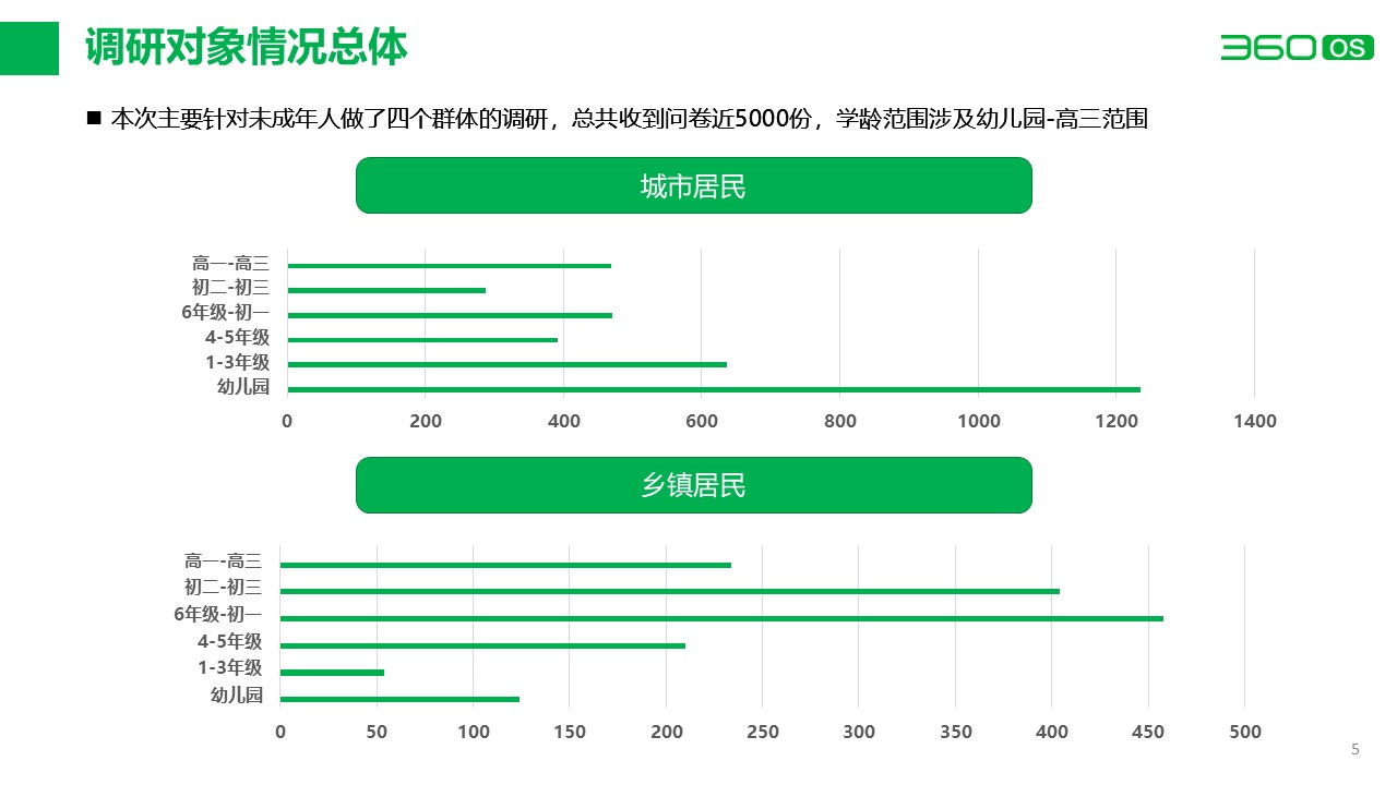 幻灯片5.JPG