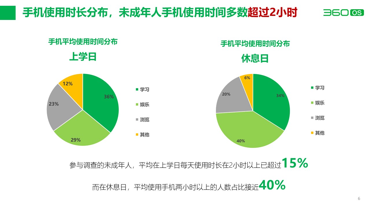 幻灯片6.JPG