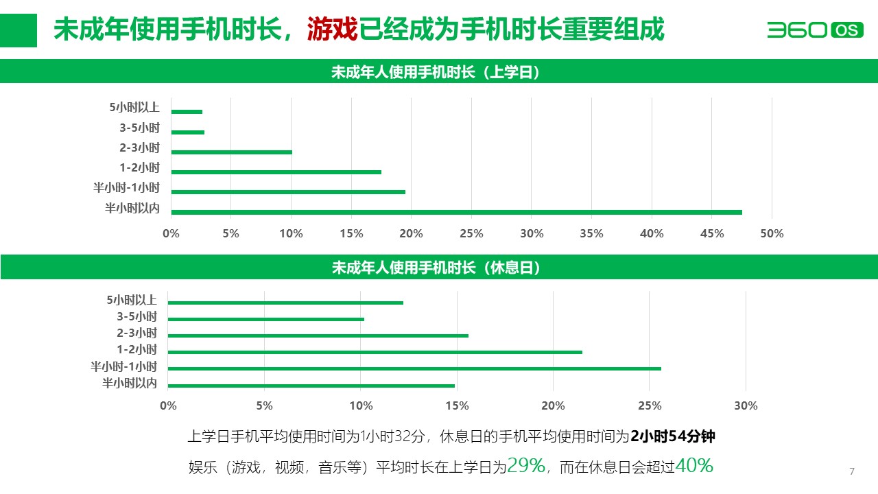 幻灯片7.JPG