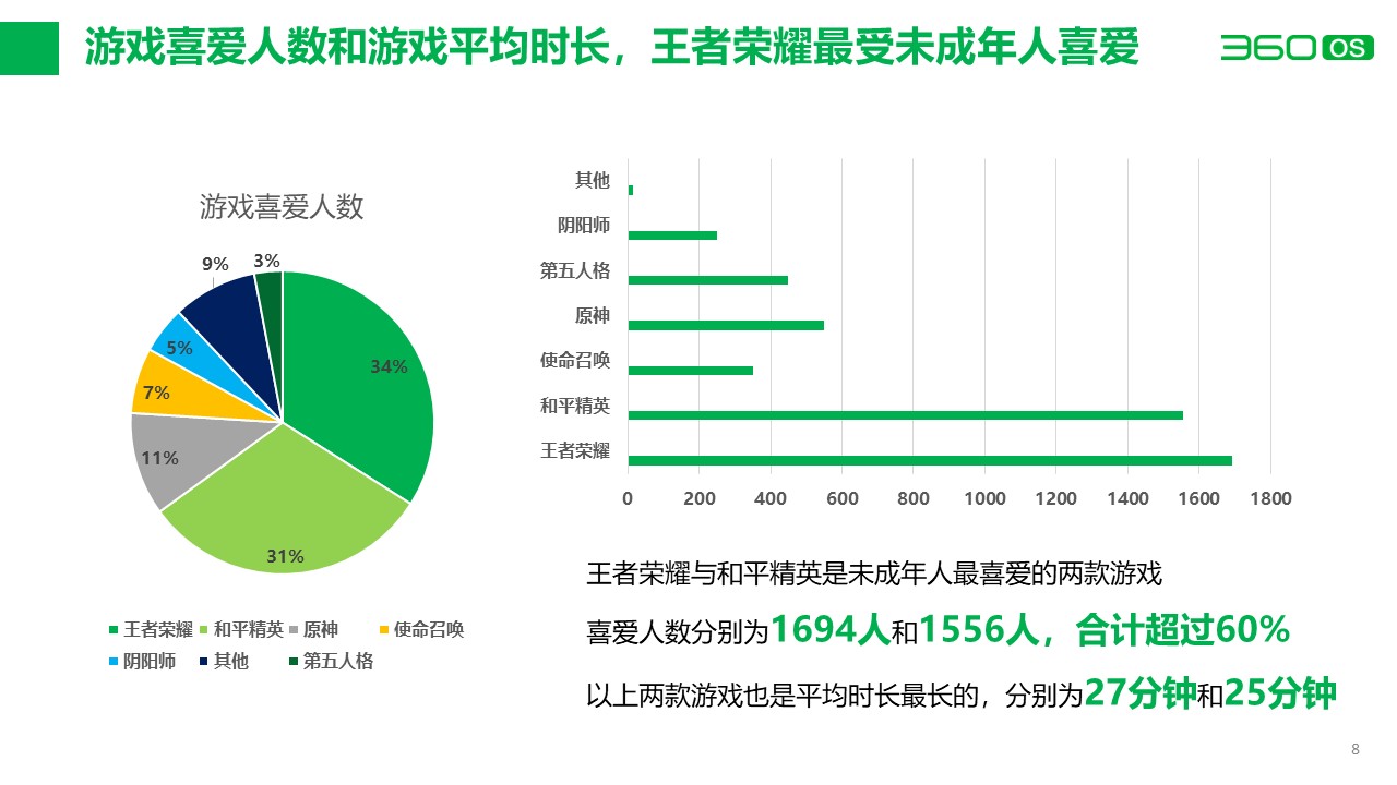 幻灯片8.JPG