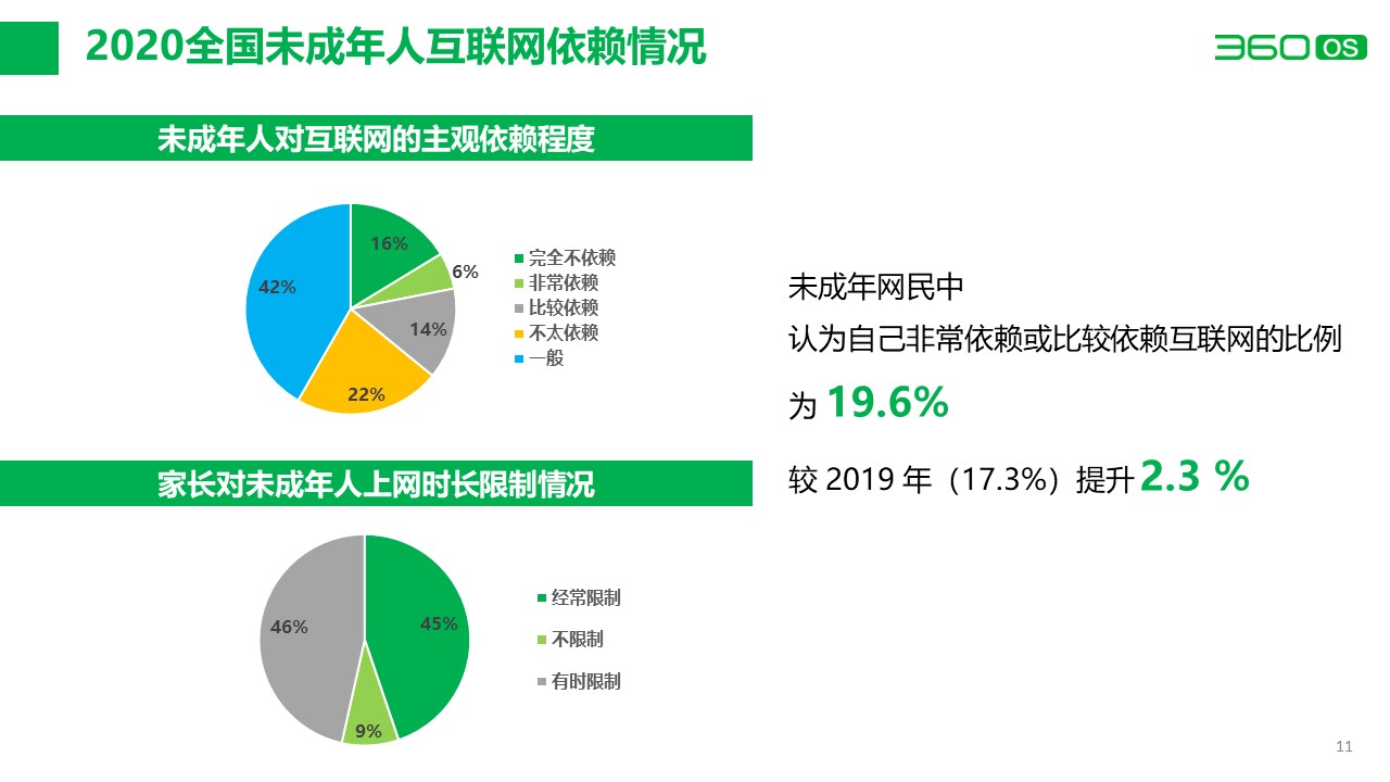 幻灯片11.JPG