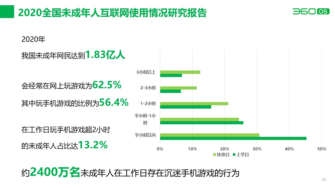 幻灯片12.JPG