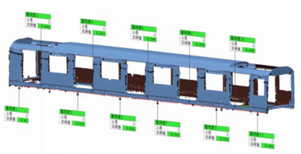 蓝光3D扫描仪在地铁车身检测与逆向的应用882.png