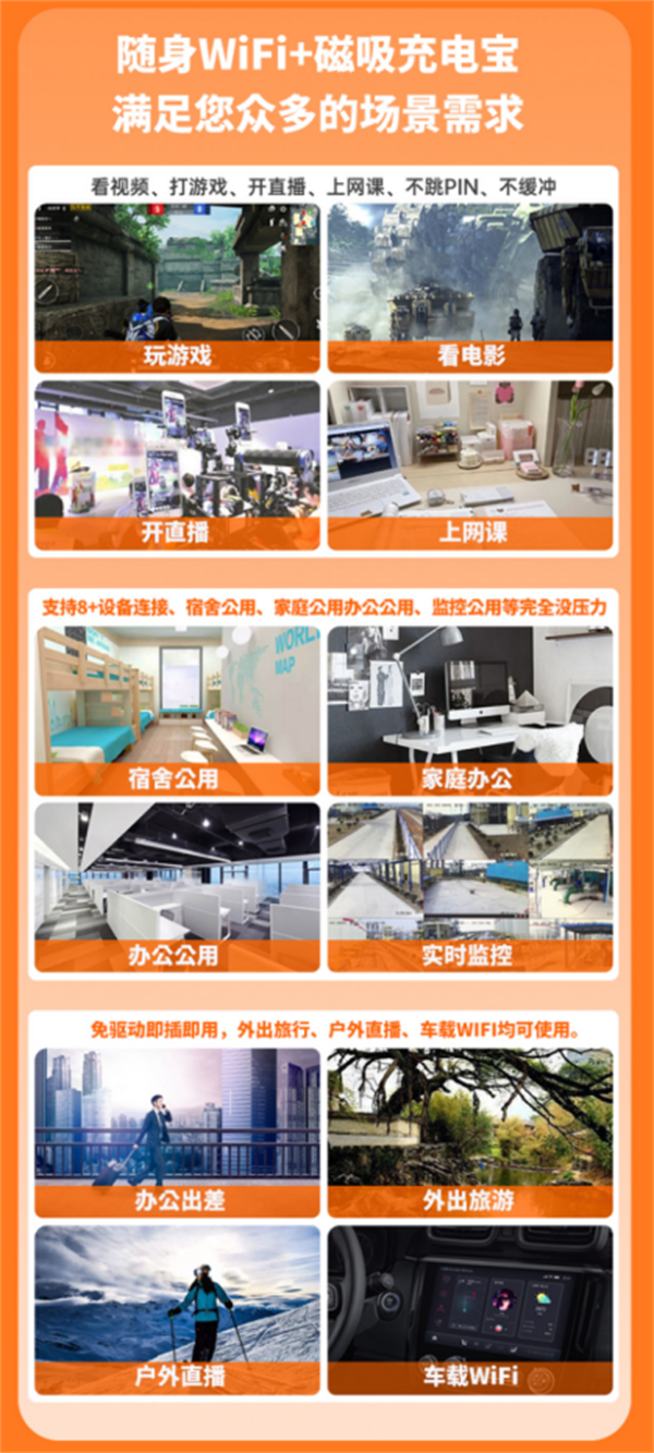 【新品首发】能磁吸充电的随身wifi，抢先体验！(1)635.png