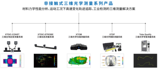 【喜讯】新拓三维荣获2021年度深圳市“专精特新”中小企业称号526.png