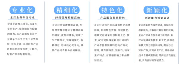 【喜讯】新拓三维荣获2021年度深圳市“专精特新”中小企业称号386.png