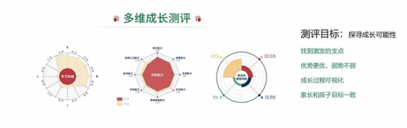 多维教育董事长蔡如明出席第七届校管家520感恩答谢会1460.png