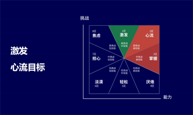 多维教育董事长蔡如明出席第七届校管家520感恩答谢会1523.png