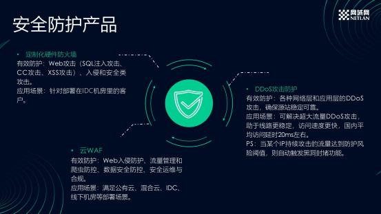 网域网7月7日GIDC大会演讲终版_09