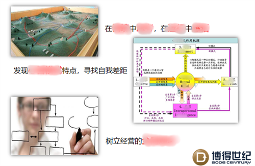 2023年银行年度规划必选课(1)912.png