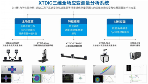 DIC形变测试技术在土木工程材料及结构上的应用280.png
