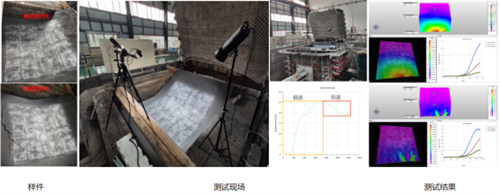 DIC形变测试技术在土木工程材料及结构上的应用966.png