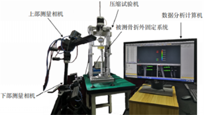 DIC应变视觉测量技术应用于知名学府骨科材料力学科研777.png