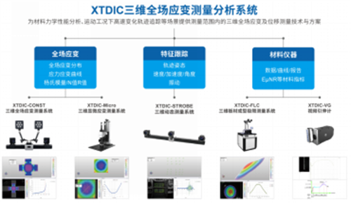 三维光学测量技术在科研和工业测量领域的应用272.png