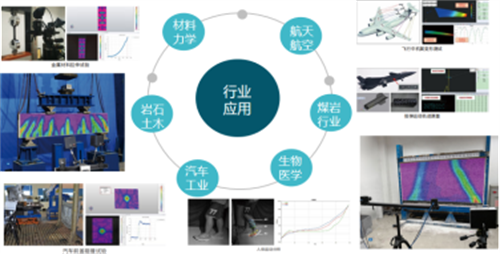 三维光学测量技术在科研和工业测量领域的应用429.png