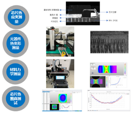 三维光学测量技术在科研和工业测量领域的应用453.png