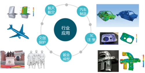 三维光学测量技术在科研和工业测量领域的应用891.png