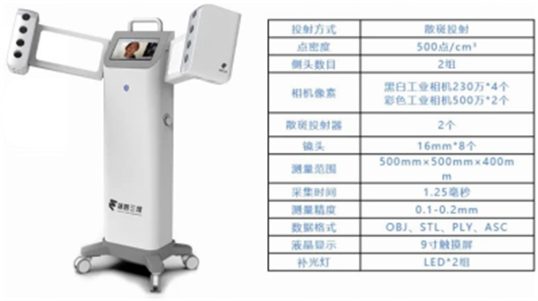 数字化精准医美｜领智三维助力北医三院成形科绘制医美新蓝图874.png