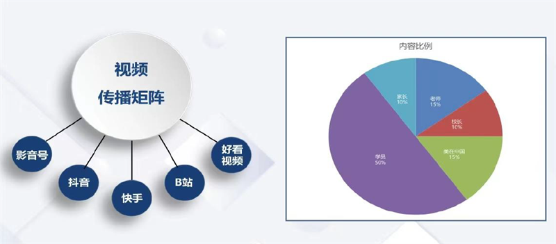 图片 5.png