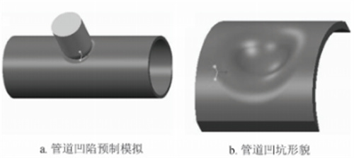 DIC数字图像相关法用于油气管道载荷下应力应变演变特征分析454.jpg