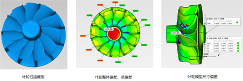 新拓三维自动化蓝光三维扫描检测方案，提升精密零部件检测效率899.jpg