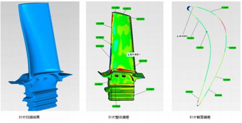 新拓三维自动化蓝光三维扫描检测方案，提升精密零部件检测效率1350.jpg