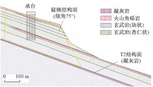 DIC数字图像相关法用于大型建筑结构模拟地震振动台试验385.jpg
