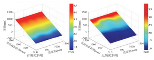 DIC数字图像相关法用于大型建筑结构模拟地震振动台试验1012.jpg