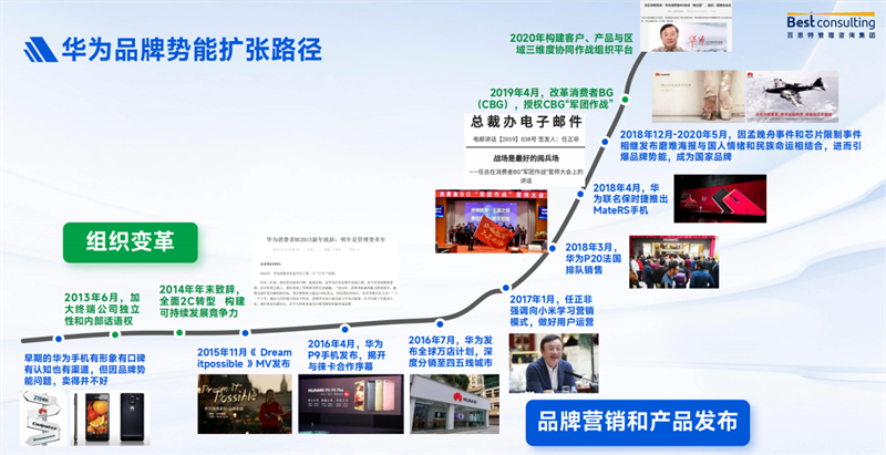图片 3.png