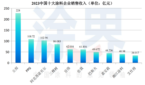 微信图片_20230727115623_3.png