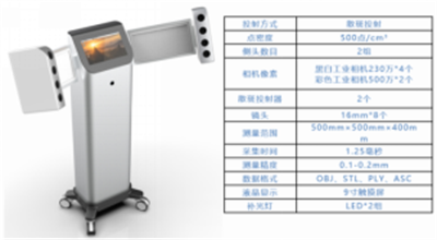 领智三维3D数字化轻医美  2023上海整形科技周精彩回顾701.png