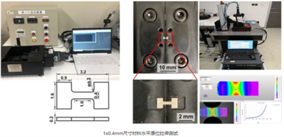 介观和微观尺度下力学和热学变形怎么测？显微DIC给你答案702.png