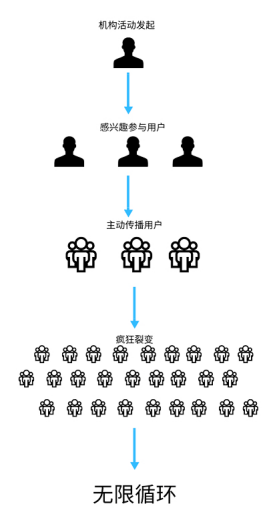 wps7.png