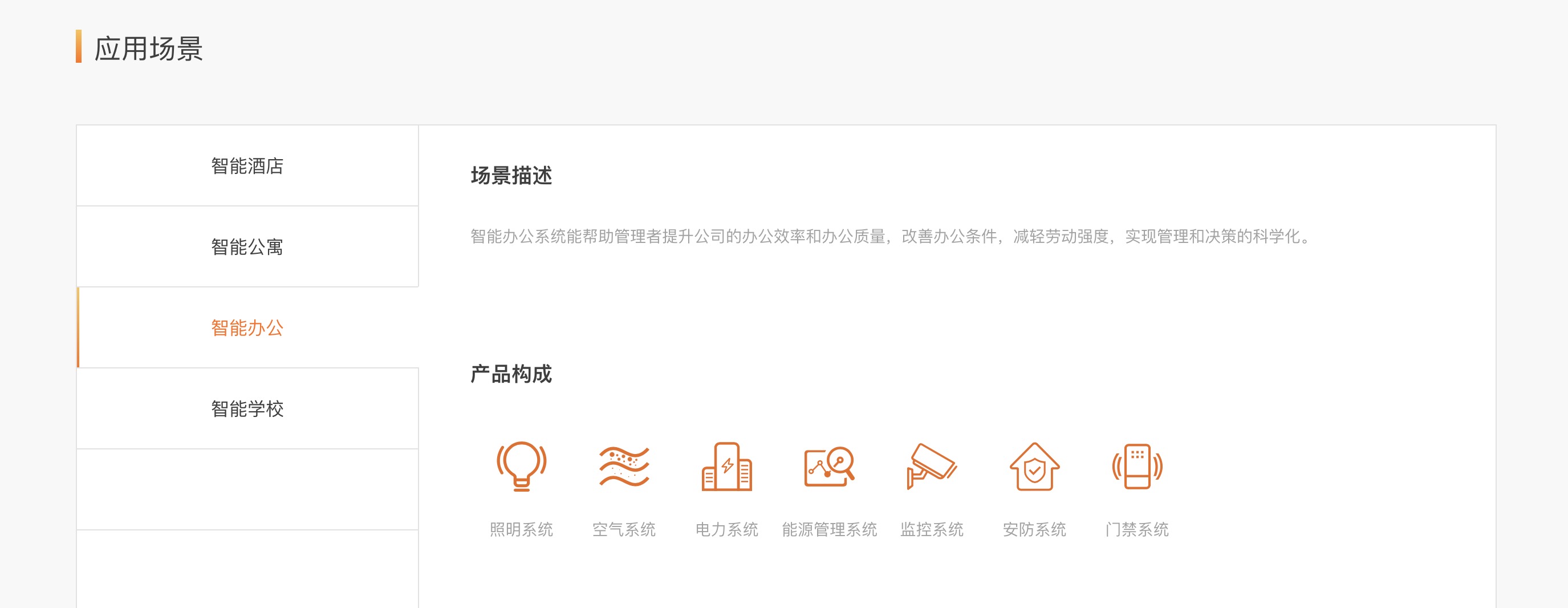 4、智能办公.jpg