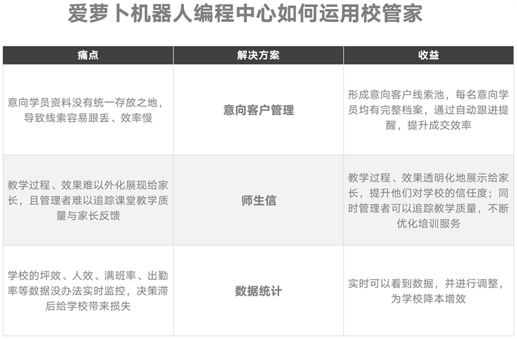 图片 3.png