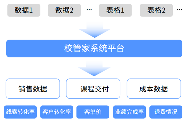 图片 3.png