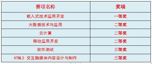 QQ截图20211214145044.jpg