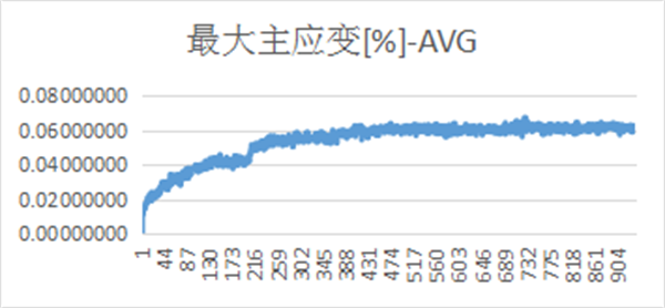 图表 17.png