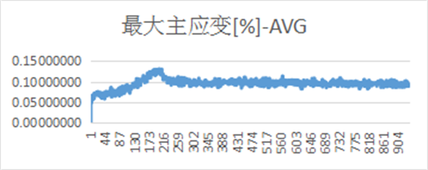 图表 18.png