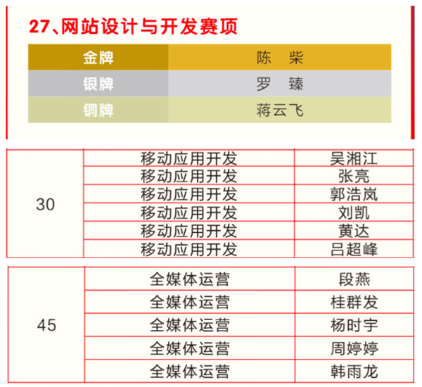 微信图片_20220711155530.png
