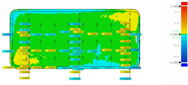 自动化3D测量-手机零部件高效检测解决方案1166.png