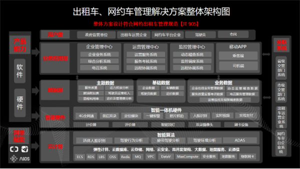 【2022深圳国际物联网展】前海翼联隆重亮相，9月7-9日，邀您莅临！1371.png