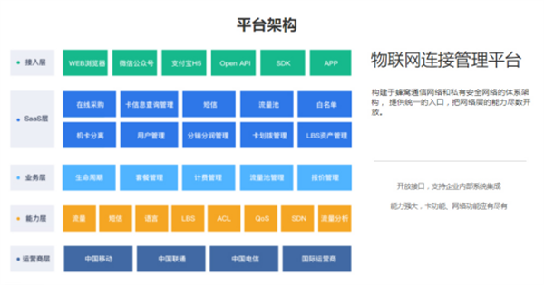 【2022深圳国际物联网展】前海翼联隆重亮相，9月7-9日，邀您莅临！1123.png