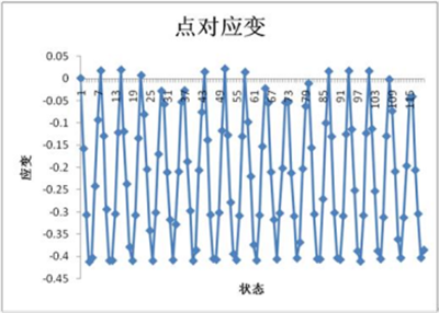 新拓三维参展第二十一届全国反应堆结构力学会议984.png