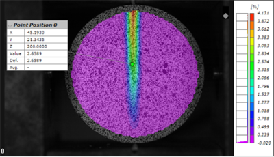 岩石力学特性分析-3D全场应变测量解决方案1481.png