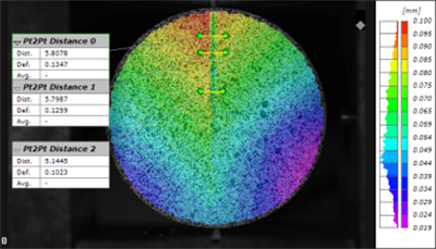 岩石力学特性分析-3D全场应变测量解决方案1367.png