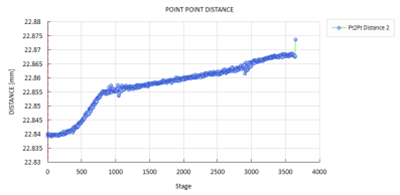 岩石力学特性分析-3D全场应变测量解决方案965.png